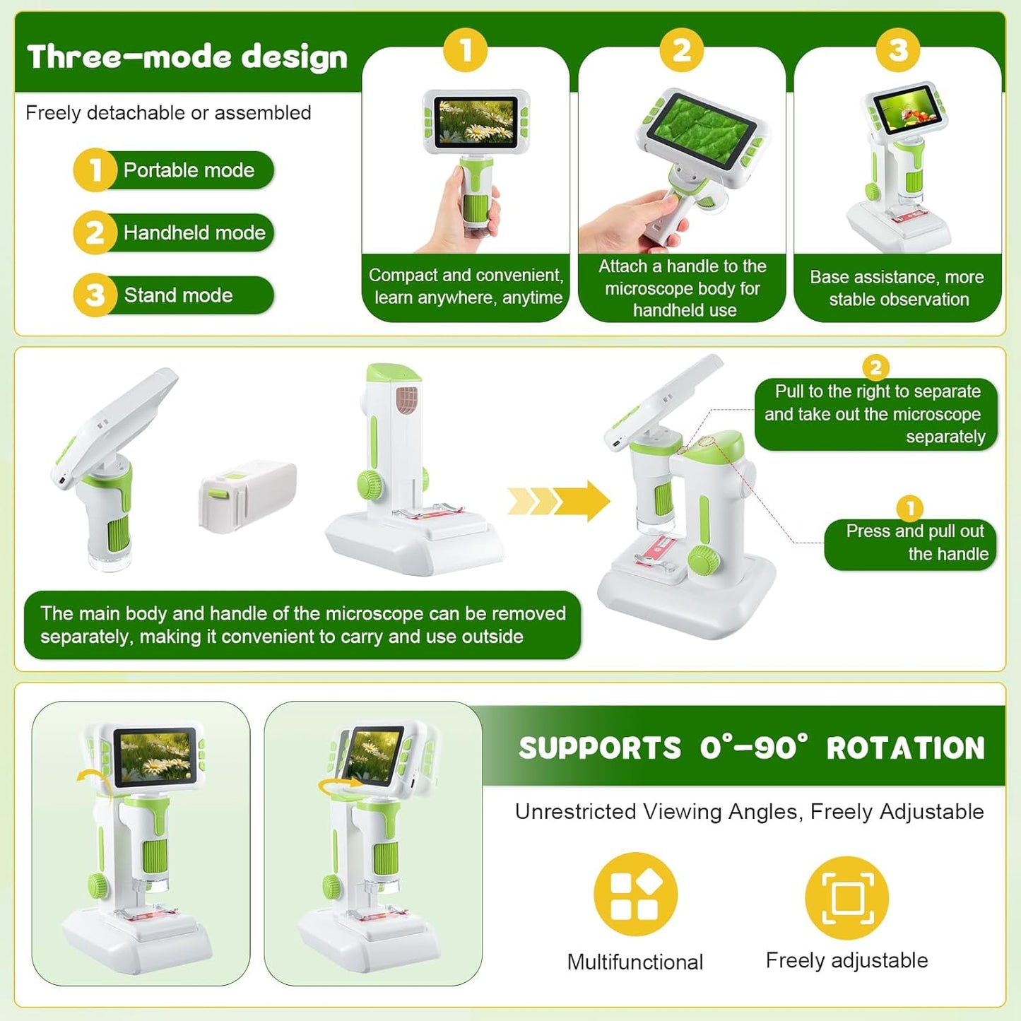1600X Kids Digital Microscope