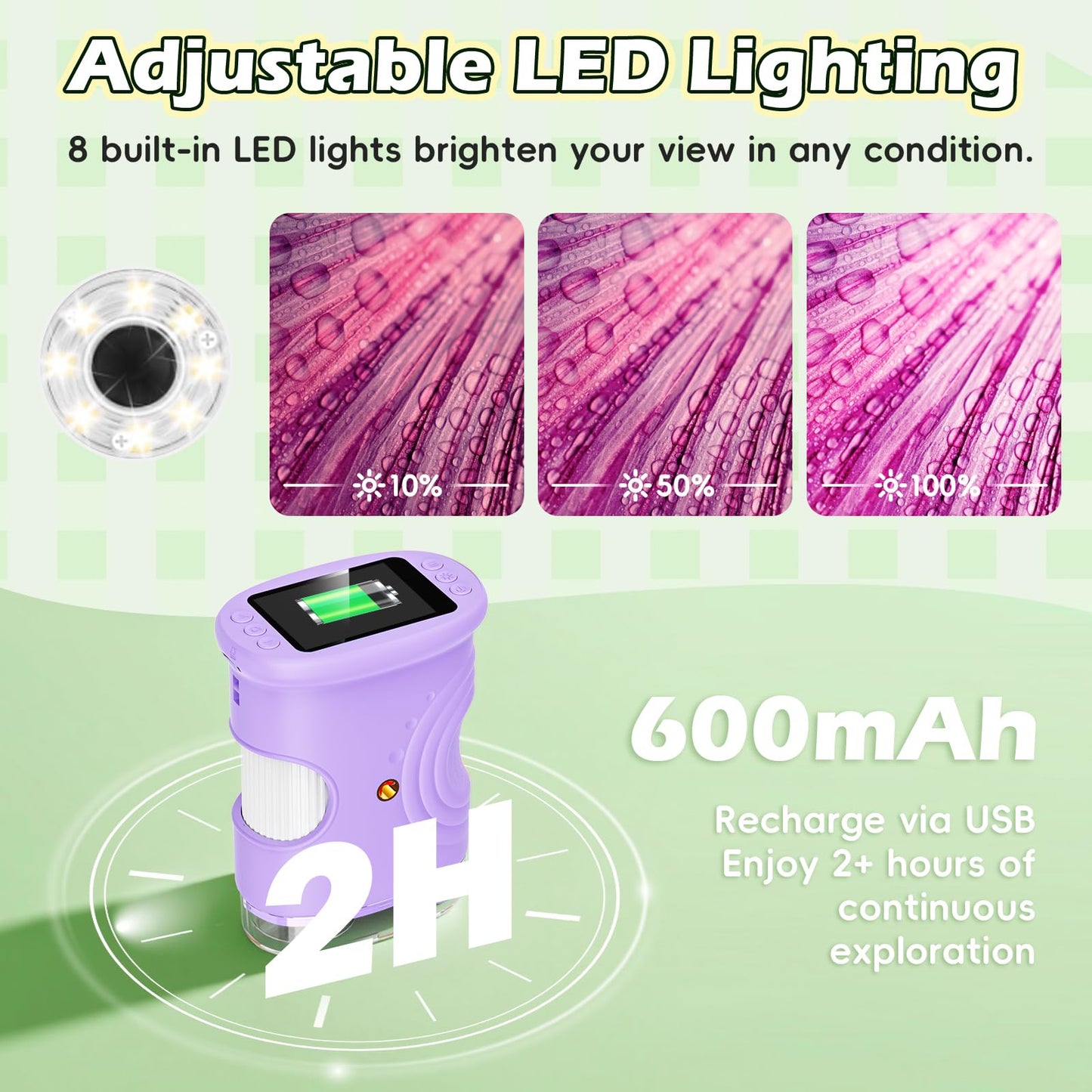 Kids 1000X Digital Pocket Microscope