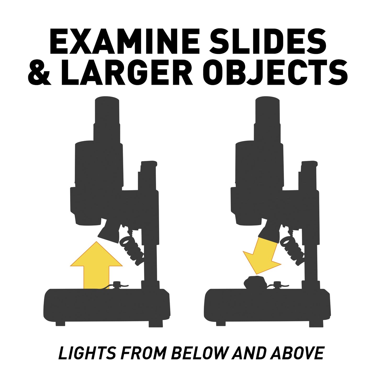 Nat Geo Dual LED Kids Microscope Kit – 50+ pcs