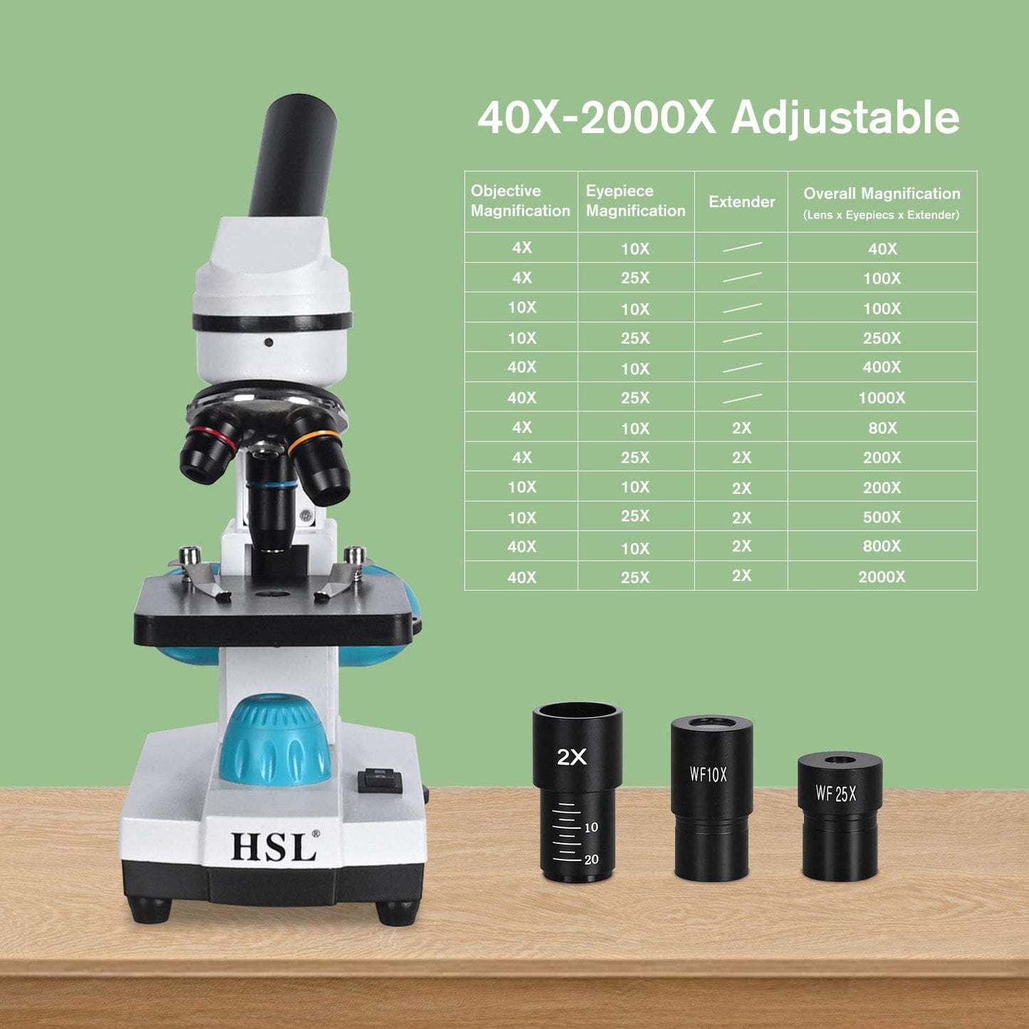HSL 40X-2000X Kids Microscope Set